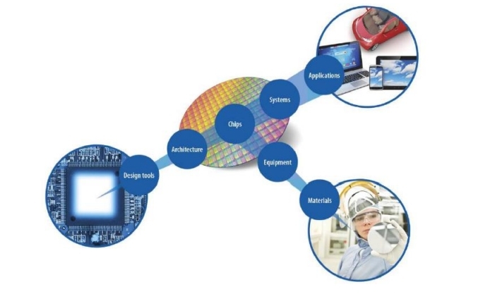Livre blanc du programme Penta - Avril 2015