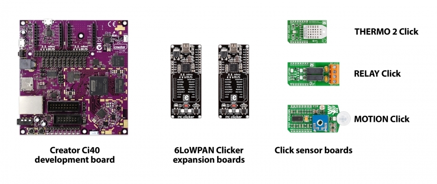 Imagination Technologies