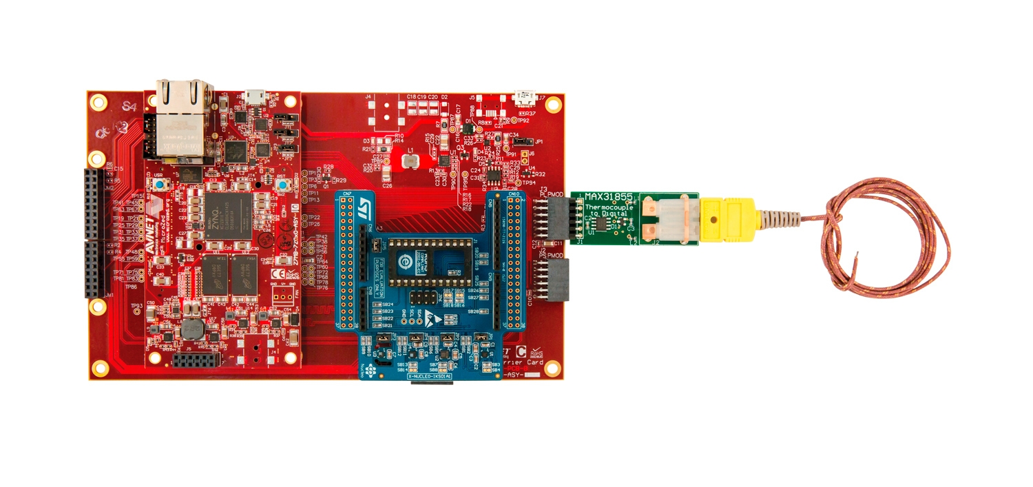 Avnet Memec – Silica