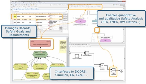 KPIT medini Technologies