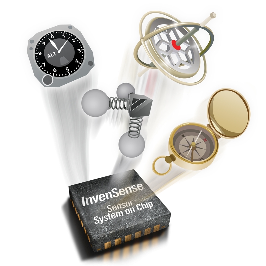 InvenSense