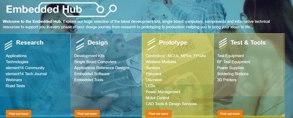 Farnell, an Avnet Company