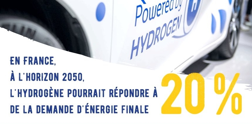 Ministère de la transition écologique et solidaire