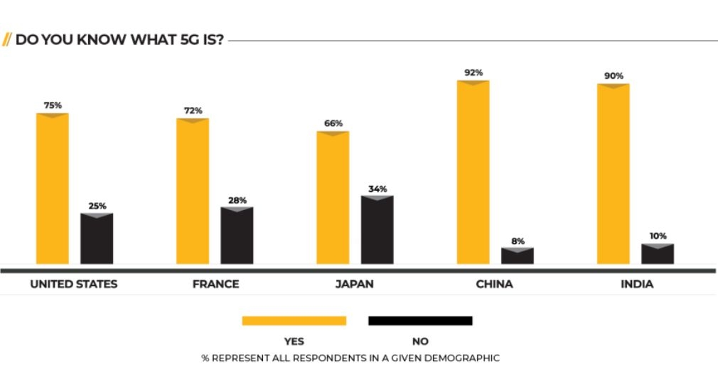 Ansys / Atomik Research