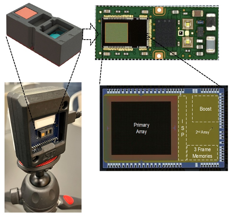 ISSCC 2026 : ST rapetisse le lidar